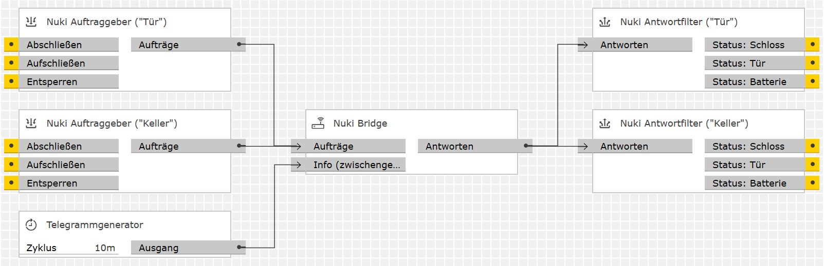 Nuki Bridge Logikbausteine für zwei SmartLocks