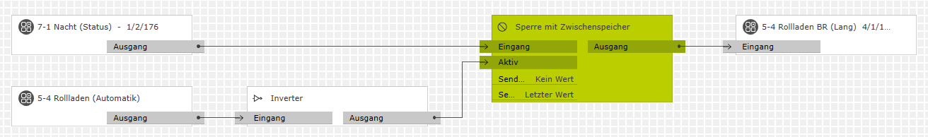 Sperre+ - Einfache Rollladensteuerung 1