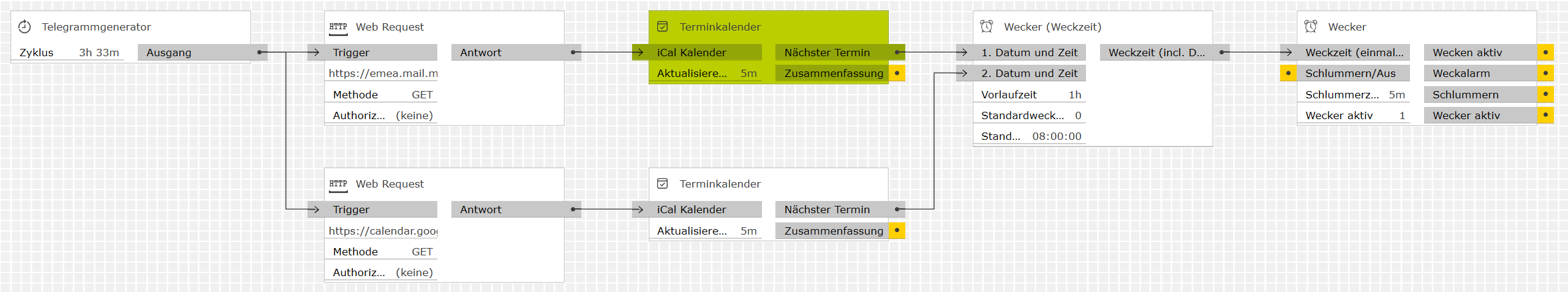 Kalender für Wecksequenz