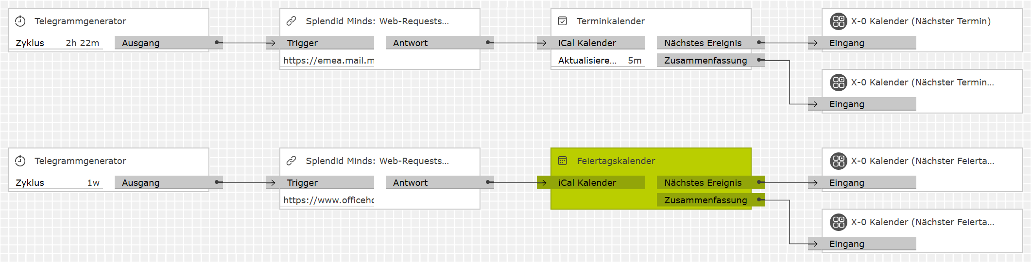 Wecker (Weckzeit) - Terminkalender und Feiertagskalender auslesen